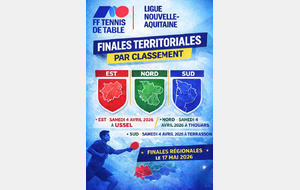 Finale par classement territoriale