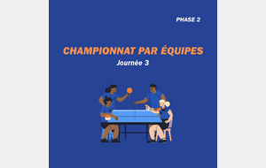 Championnat par Équipe - Journée 3