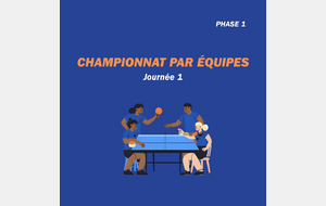 Championnat par Équipe - Journée 1 | Régional