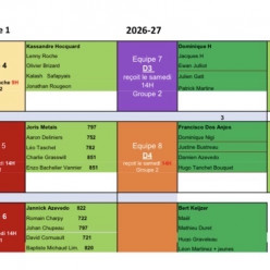 📣EQUIPES 1ere PHASE 🏓 SAISON 2026/27🏓